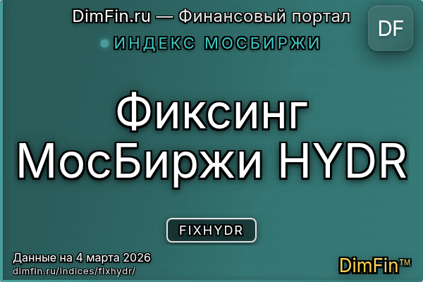 Индекс FIXHYDR Индекс FIXHYDR — ключевые метрики и динамика