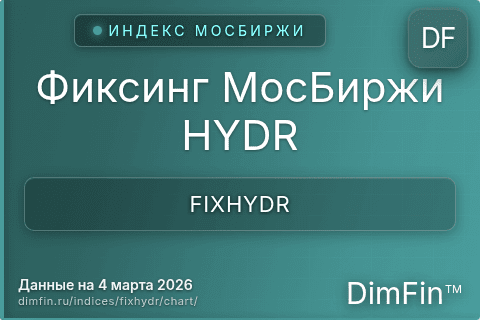 Ключевые показатели графика Фиксинг МосБиржи HYDR (FIXHYDR) Ключевые показатели графика Фиксинг МосБиржи HYDR (FIXHYDR)