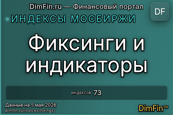 Фиксинги и индикаторы — 73 индекса Московской биржи