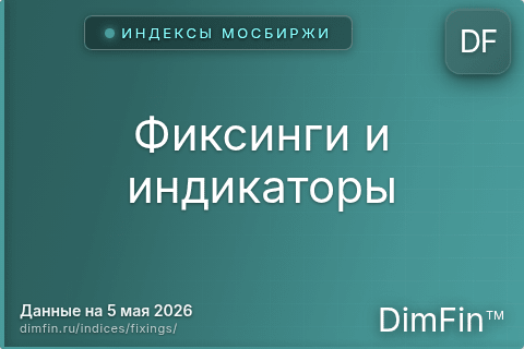 Каталог индексов Фиксинги и индикаторы — структура и данные