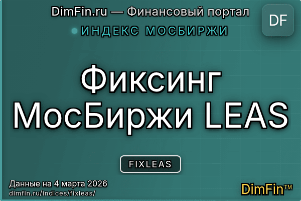 Индекс FIXLEAS Индекс FIXLEAS — ключевые метрики и динамика