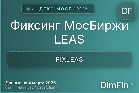 Ключевые показатели графика Фиксинг МосБиржи LEAS (FIXLEAS)
