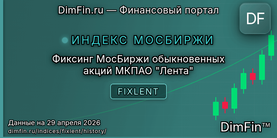 Исторические данные Фиксинг МосБиржи обыкновенных акций МКПАО "Лента" (FIXLENT) — графики и котировки