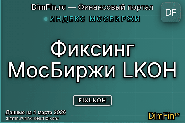 Индекс FIXLKOH — ключевые метрики и динамика