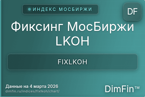 Ключевые показатели графика Фиксинг МосБиржи LKOH (FIXLKOH) Ключевые показатели графика Фиксинг МосБиржи LKOH (FIXLKOH)