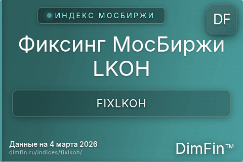 Каталог индекса Фиксинг МосБиржи LKOH (FIXLKOH) — структура и данные