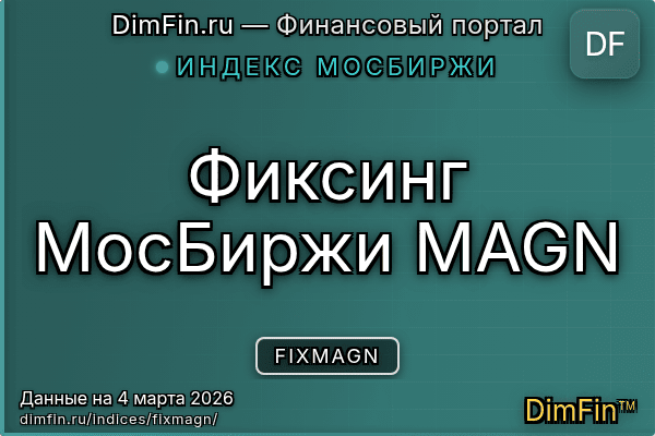 Индекс FIXMAGN Индекс FIXMAGN — ключевые метрики и динамика