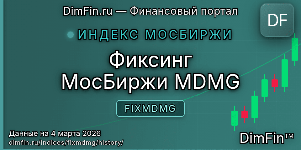 Исторические данные Фиксинг МосБиржи MDMG (FIXMDMG) — графики и котировки Исторические данные Фиксинг МосБиржи MDMG (FIXMDMG) — графики и котировки