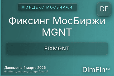 Ключевые показатели графика Фиксинг МосБиржи MGNT (FIXMGNT) Ключевые показатели графика Фиксинг МосБиржи MGNT (FIXMGNT)