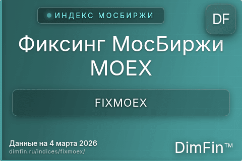 Каталог индекса Фиксинг МосБиржи MOEX (FIXMOEX) — структура и данные Каталог индекса Фиксинг МосБиржи MOEX (FIXMOEX) — структура и данные