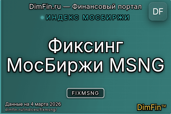 Индекс FIXMSNG Индекс FIXMSNG — ключевые метрики и динамика