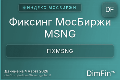 Ключевые показатели графика Фиксинг МосБиржи MSNG (FIXMSNG) Ключевые показатели графика Фиксинг МосБиржи MSNG (FIXMSNG)