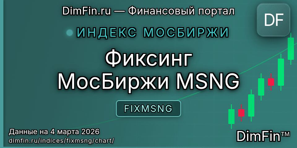 График Фиксинг МосБиржи MSNG (FIXMSNG) — интерактивный свечной график онлайн График Фиксинг МосБиржи MSNG (FIXMSNG) — интерактивный свечной график онлайн