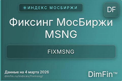 Каталог индекса Фиксинг МосБиржи MSNG (FIXMSNG) — структура и данные