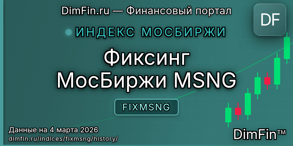 Исторические данные Фиксинг МосБиржи MSNG (FIXMSNG) — графики и котировки Исторические данные Фиксинг МосБиржи MSNG (FIXMSNG) — графики и котировки