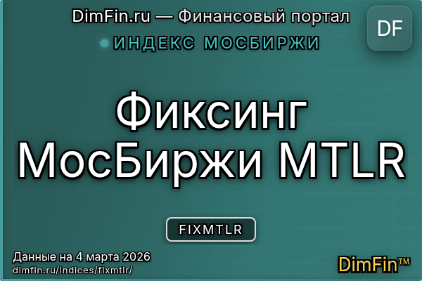 Индекс FIXMTLR — ключевые метрики и динамика