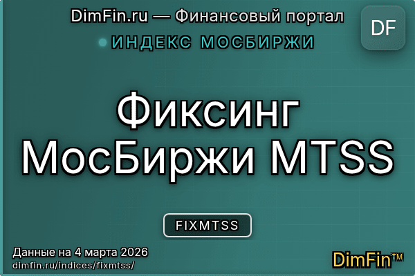 Индекс FIXMTSS Индекс FIXMTSS — ключевые метрики и динамика