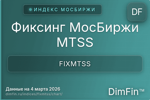 Ключевые показатели графика Фиксинг МосБиржи MTSS (FIXMTSS) Ключевые показатели графика Фиксинг МосБиржи MTSS (FIXMTSS)
