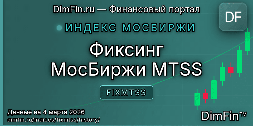 Исторические данные Фиксинг МосБиржи MTSS (FIXMTSS) — графики и котировки