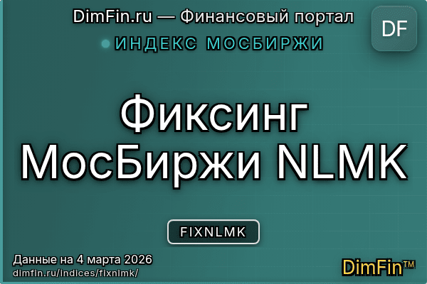 Индекс FIXNLMK Индекс FIXNLMK — ключевые метрики и динамика