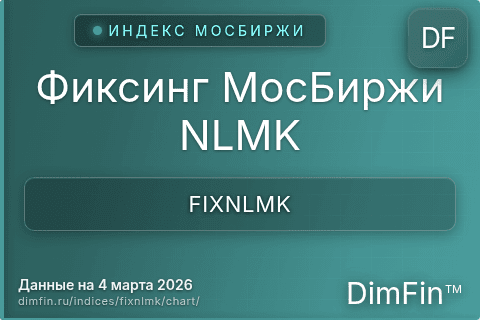 Ключевые показатели графика Фиксинг МосБиржи NLMK (FIXNLMK)