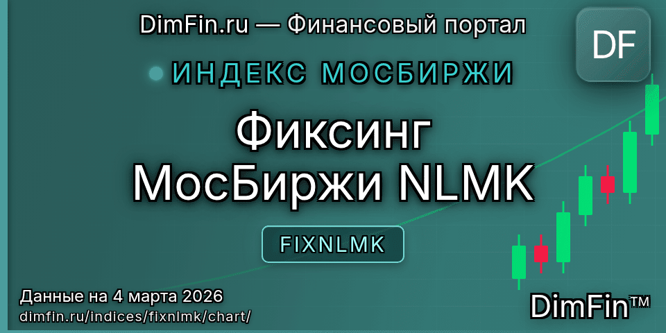 График Фиксинг МосБиржи NLMK (FIXNLMK) — интерактивный свечной график онлайн График Фиксинг МосБиржи NLMK (FIXNLMK) — интерактивный свечной график онлайн