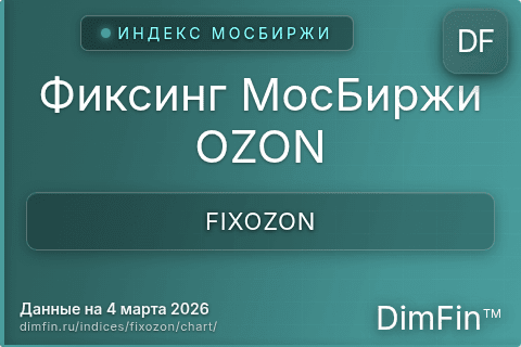 Ключевые показатели графика Фиксинг МосБиржи OZON (FIXOZON) Ключевые показатели графика Фиксинг МосБиржи OZON (FIXOZON)