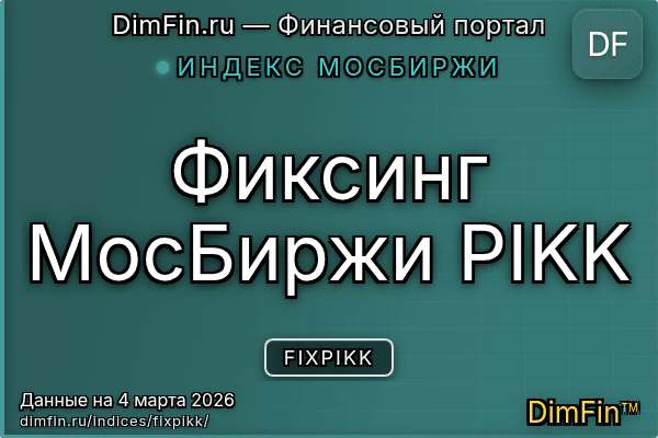 Индекс FIXPIKK Индекс FIXPIKK — ключевые метрики и динамика