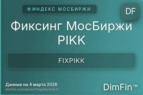 Ключевые показатели графика Фиксинг МосБиржи PIKK (FIXPIKK) Ключевые показатели графика Фиксинг МосБиржи PIKK (FIXPIKK)