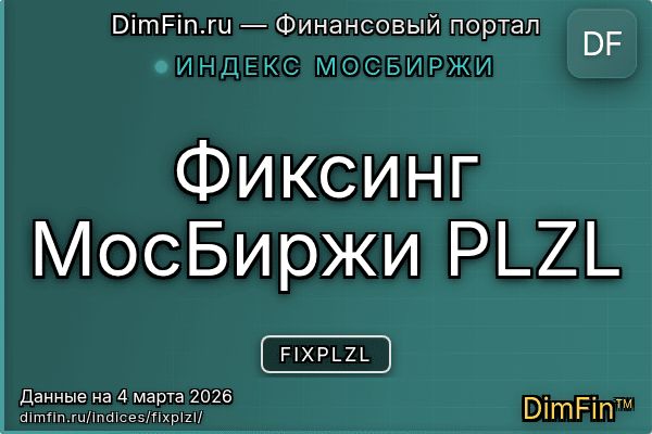 Индекс FIXPLZL — ключевые метрики и динамика