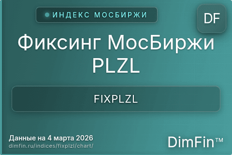 Ключевые показатели графика Фиксинг МосБиржи PLZL (FIXPLZL)