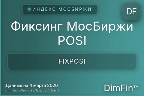 Ключевые показатели графика Фиксинг МосБиржи POSI (FIXPOSI) Ключевые показатели графика Фиксинг МосБиржи POSI (FIXPOSI)