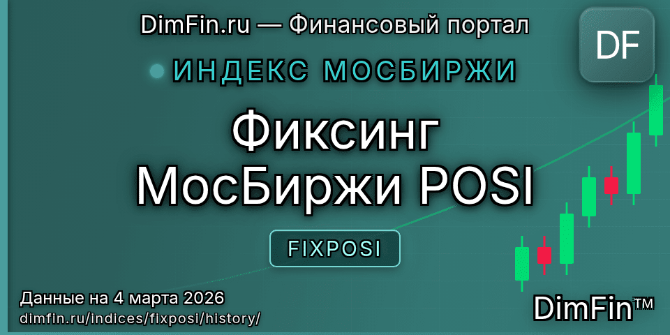 Исторические данные Фиксинг МосБиржи POSI (FIXPOSI) — графики и котировки Исторические данные Фиксинг МосБиржи POSI (FIXPOSI) — графики и котировки