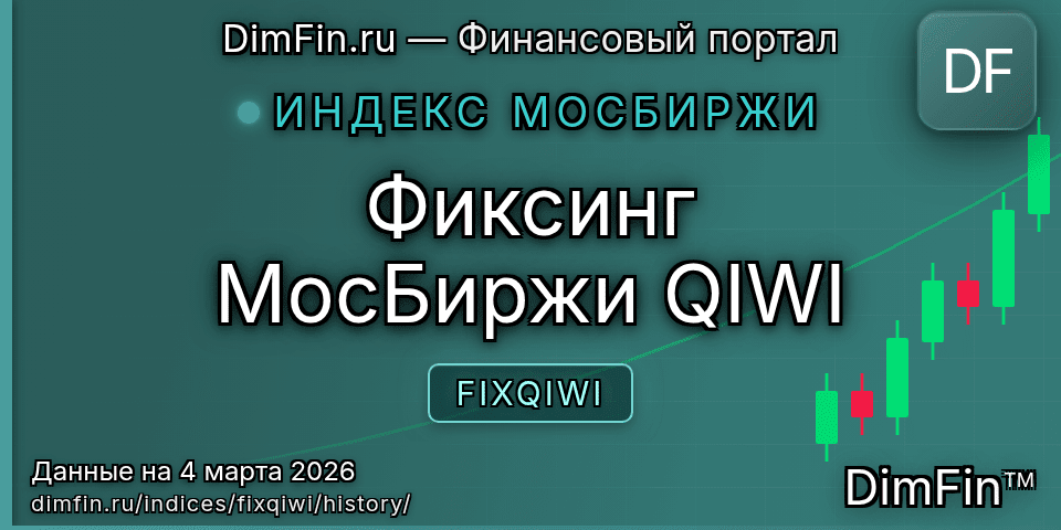 Исторические данные Фиксинг МосБиржи QIWI (FIXQIWI) — графики и котировки Исторические данные Фиксинг МосБиржи QIWI (FIXQIWI) — графики и котировки