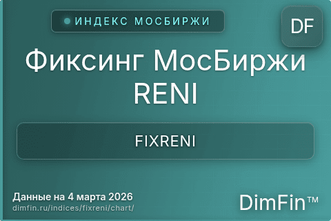 Ключевые показатели графика Фиксинг МосБиржи RENI (FIXRENI) Ключевые показатели графика Фиксинг МосБиржи RENI (FIXRENI)