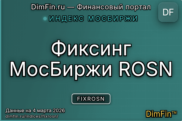 Индекс FIXROSN Индекс FIXROSN — ключевые метрики и динамика