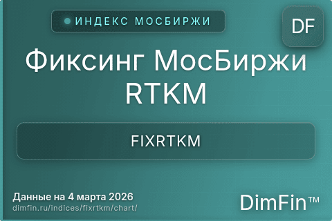 Ключевые показатели графика Фиксинг МосБиржи RTKM (FIXRTKM)