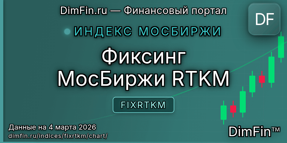 График Фиксинг МосБиржи RTKM (FIXRTKM) — интерактивный свечной график онлайн График Фиксинг МосБиржи RTKM (FIXRTKM) — интерактивный свечной график онлайн