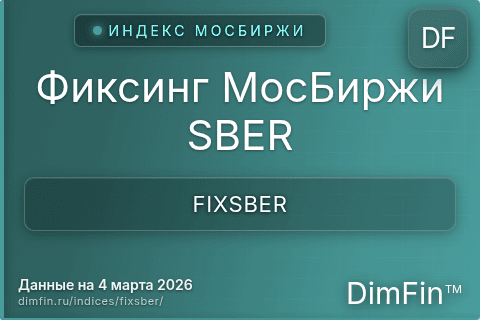 Каталог индекса Фиксинг МосБиржи SBER (FIXSBER) — структура и данные