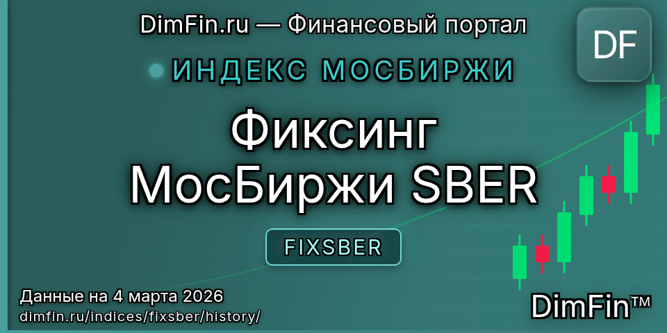 Исторические данные Фиксинг МосБиржи SBER (FIXSBER) — графики и котировки Исторические данные Фиксинг МосБиржи SBER (FIXSBER) — графики и котировки