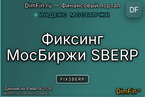 Индекс FIXSBERP Индекс FIXSBERP — ключевые метрики и динамика