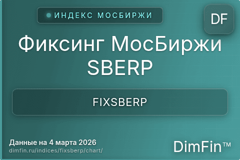 Ключевые показатели графика Фиксинг МосБиржи SBERP (FIXSBERP) Ключевые показатели графика Фиксинг МосБиржи SBERP (FIXSBERP)