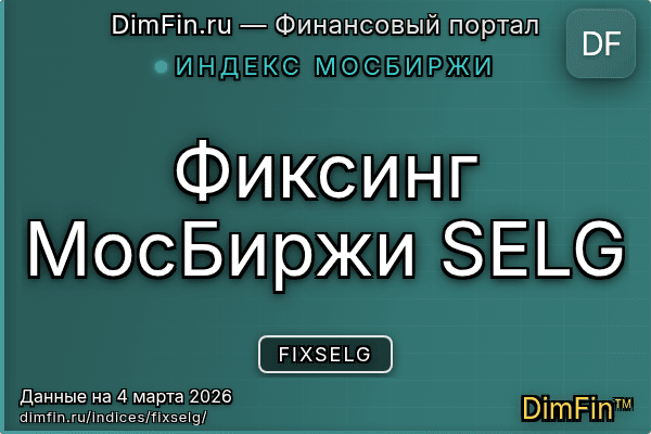 Индекс FIXSELG Индекс FIXSELG — ключевые метрики и динамика