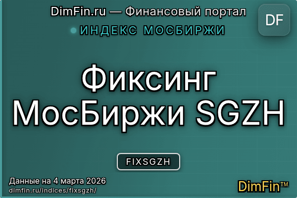 Индекс FIXSGZH Индекс FIXSGZH — ключевые метрики и динамика