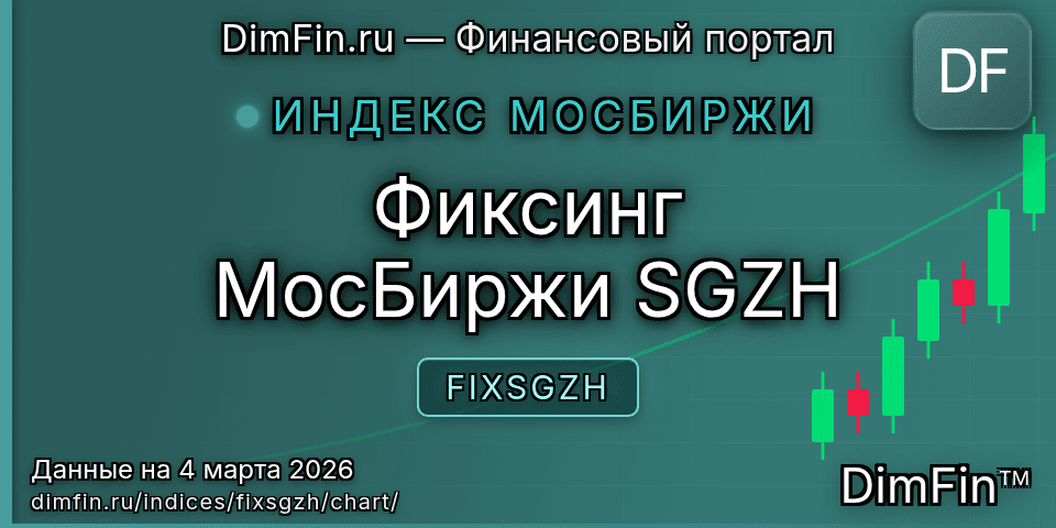 График Фиксинг МосБиржи SGZH (FIXSGZH) — интерактивный свечной график онлайн