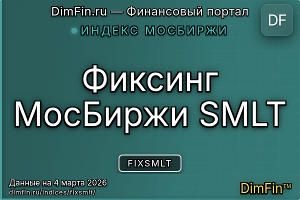 Индекс FIXSMLT Индекс FIXSMLT — ключевые метрики и динамика