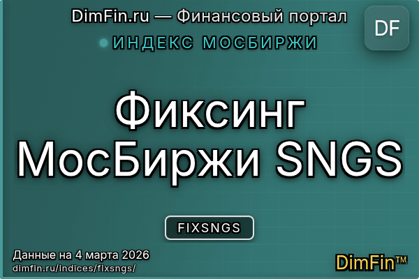 Индекс FIXSNGS Индекс FIXSNGS — ключевые метрики и динамика