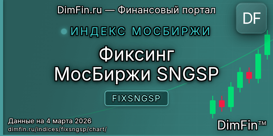 График Фиксинг МосБиржи SNGSP (FIXSNGSP) — интерактивный свечной график онлайн