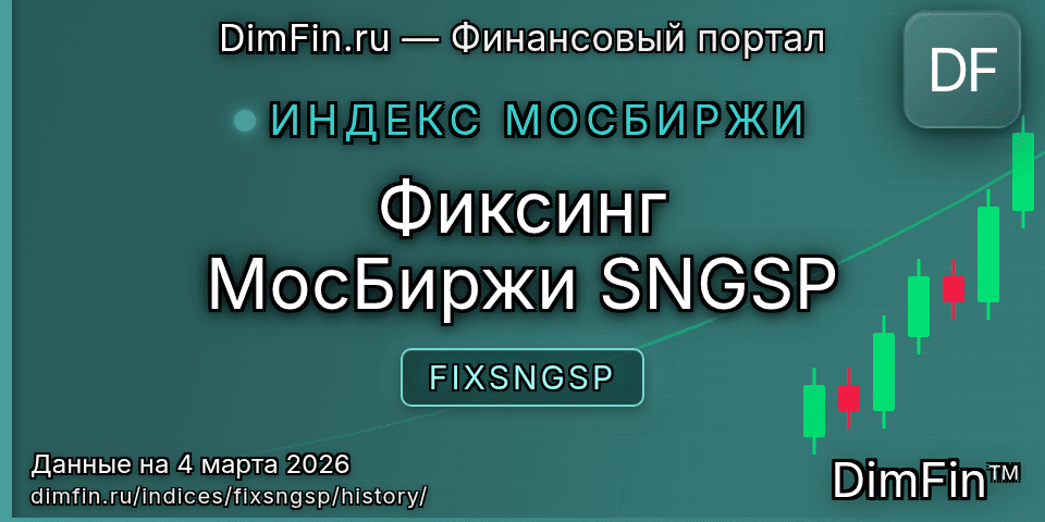 Исторические данные Фиксинг МосБиржи SNGSP (FIXSNGSP) — графики и котировки