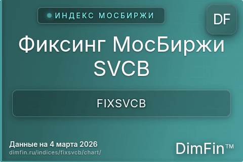 Ключевые показатели графика Фиксинг МосБиржи SVCB (FIXSVCB) Ключевые показатели графика Фиксинг МосБиржи SVCB (FIXSVCB)